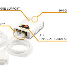 Sollae 2-portový převodník RS-232 na Ethernet - CSE-H20