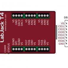 Labjack T4 - Multifunkční DAQ s ethernetem a USB