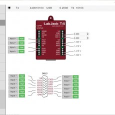 Labjack T4 - Multifunkční DAQ s ethernetem a USB