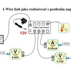 Rozbočovač 1-Wire hub Power